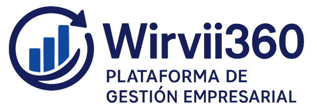 Wirvii360